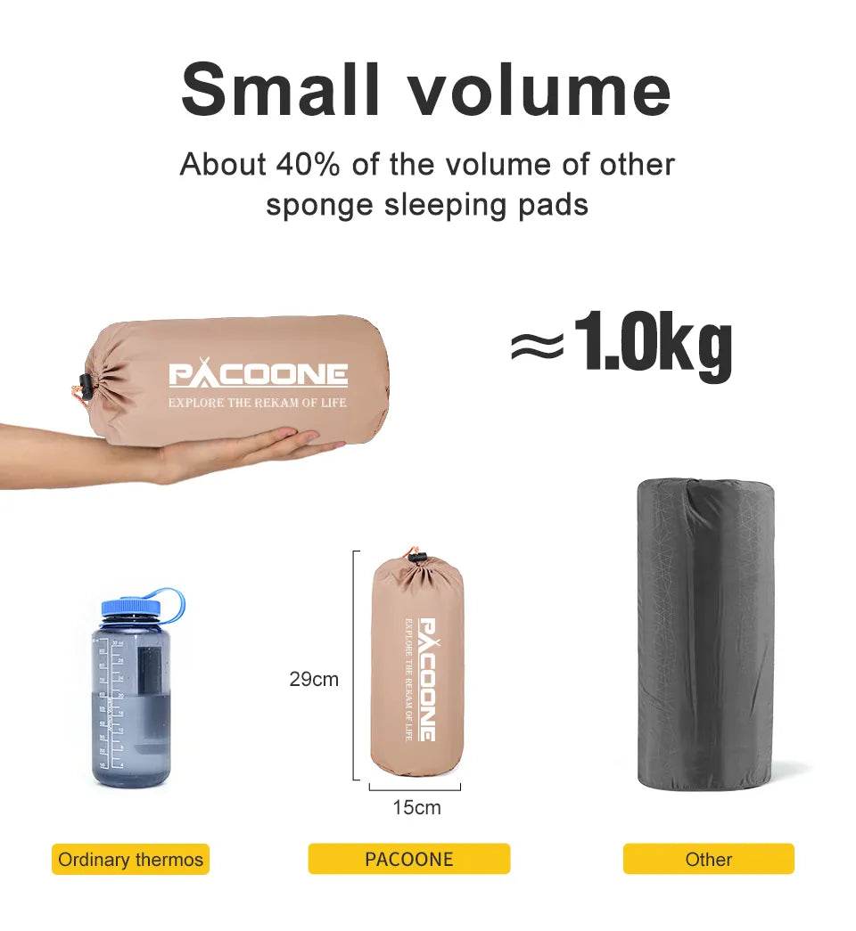 Matelas PACOONE