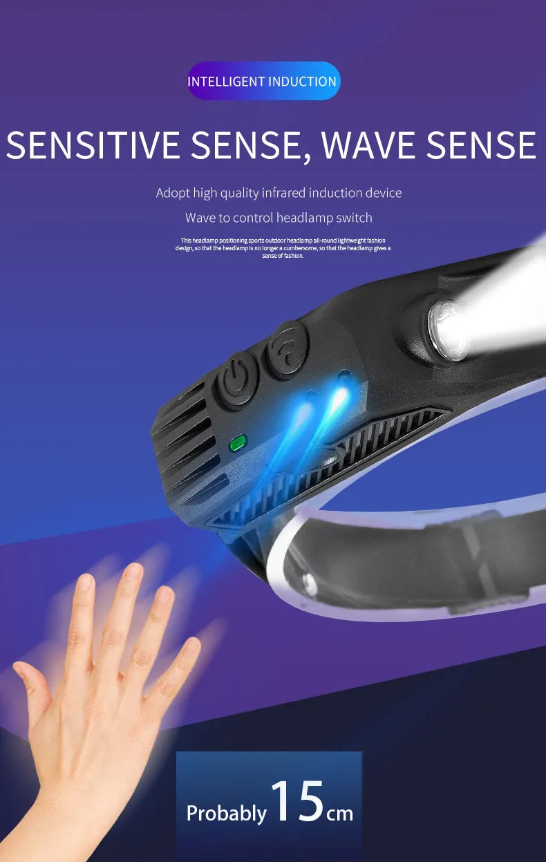 Lampe Frontale LED