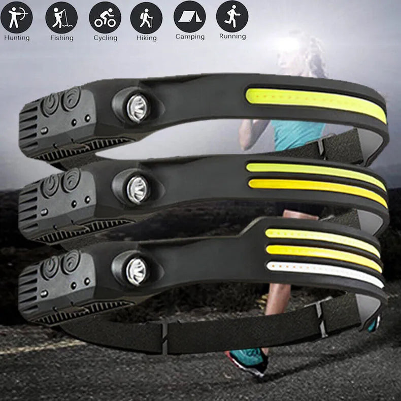 Lampe Frontale LED