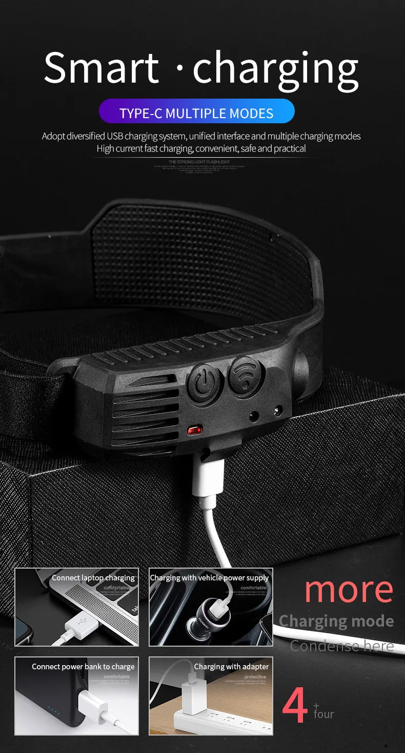 Lampe Frontale LED